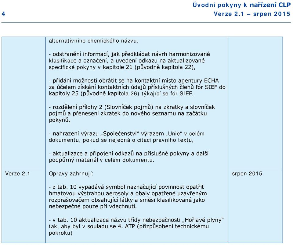 - rozdělení přílohy 2 (Slovníček pojmů) na zkratky a slovníček pojmů a přenesení zkratek do nového seznamu na začátku pokynů, - nahrazení výrazu Společenství výrazem Unie" v celém dokumentu, pokud se