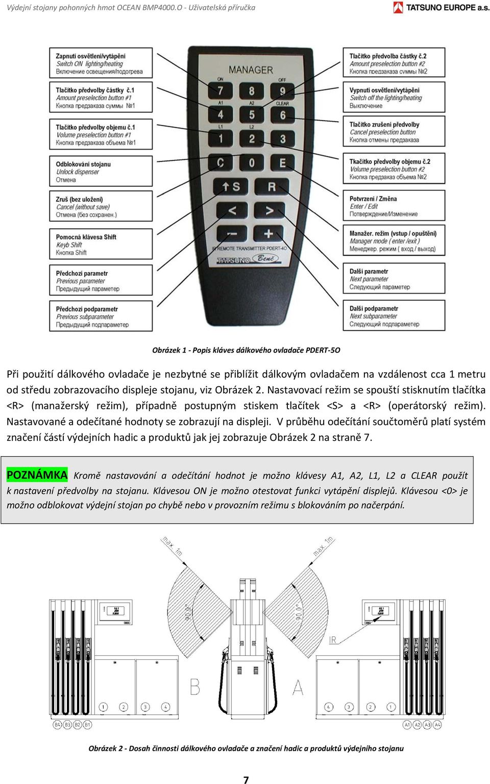 displeje stojanu, viz Obrázek 2. Nastavovací režim se spouští stisknutím tlačítka <R> (manažerský režim), případně postupným stiskem tlačítek <S> a <R> (operátorský režim).