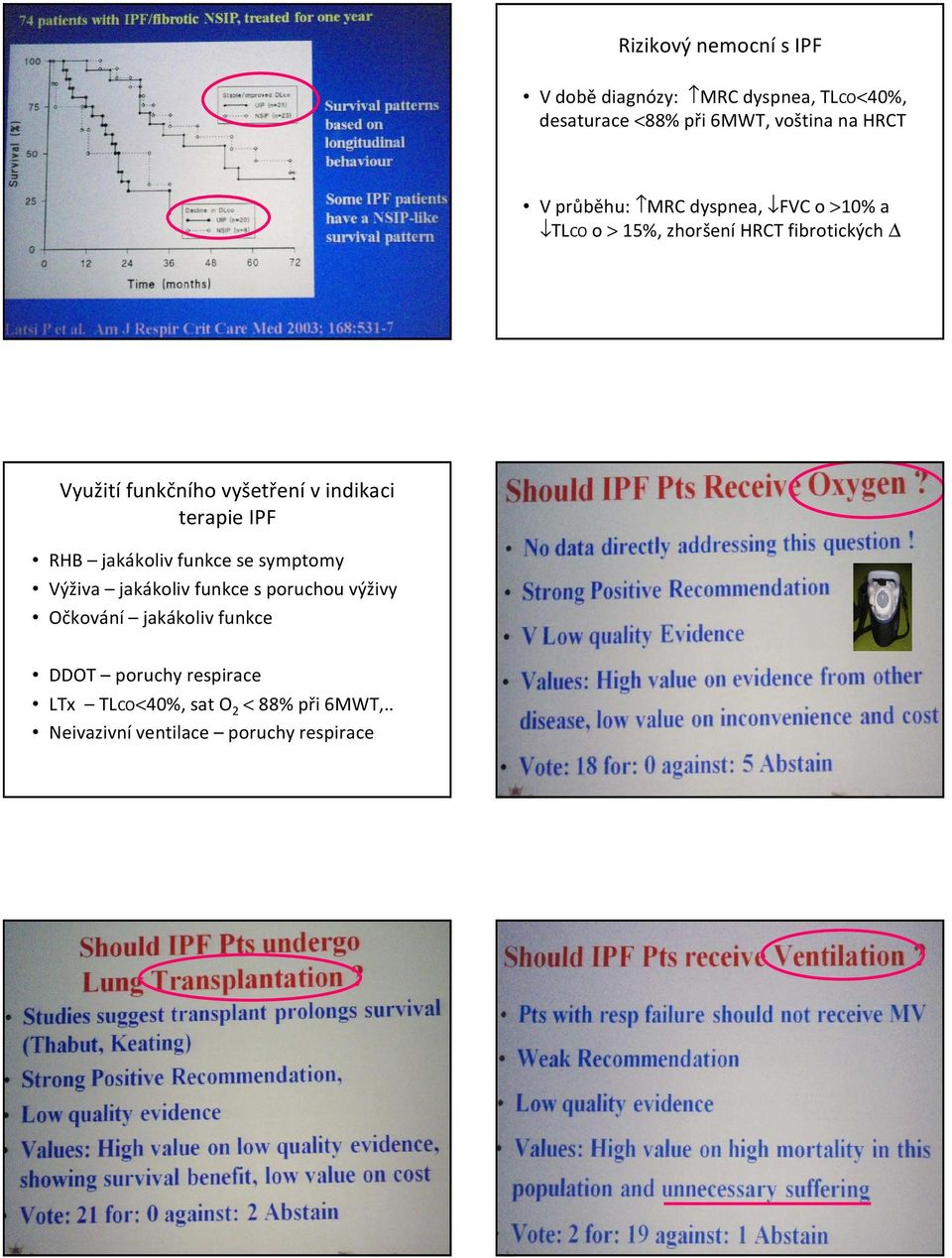 indikaci terapie IPF RHB jakákoliv funkce se symptomy Výživa jakákoliv funkce s poruchou výživy Očkování