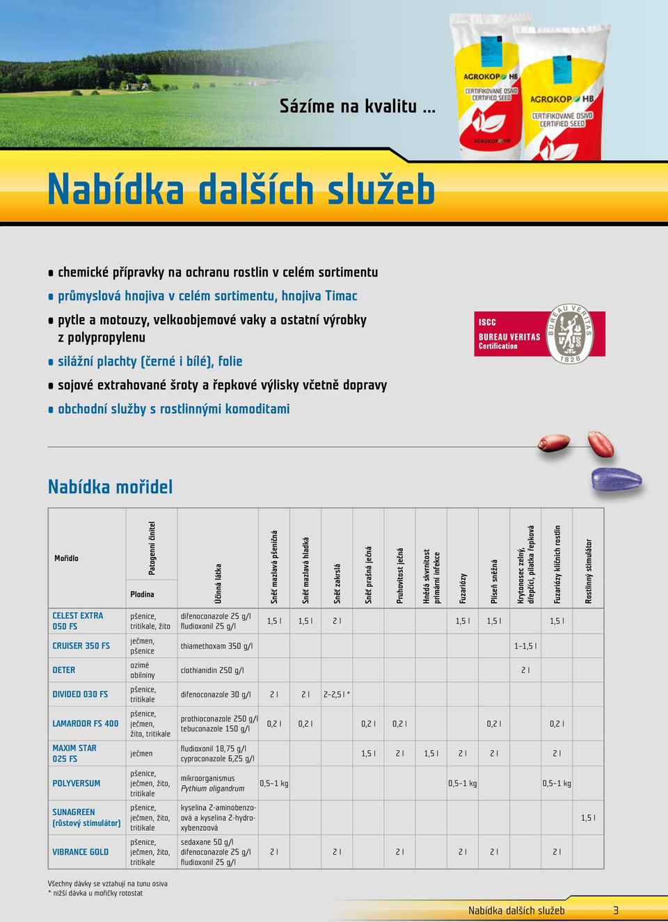 polypropylenu silážní plachty (černé i bílé), folie sojové extrahované šroty a řepkové výlisky včetně dopravy obchodní služby s rostlinnými komoditami Nabídka mořidel Mořidlo Patogenní činitel