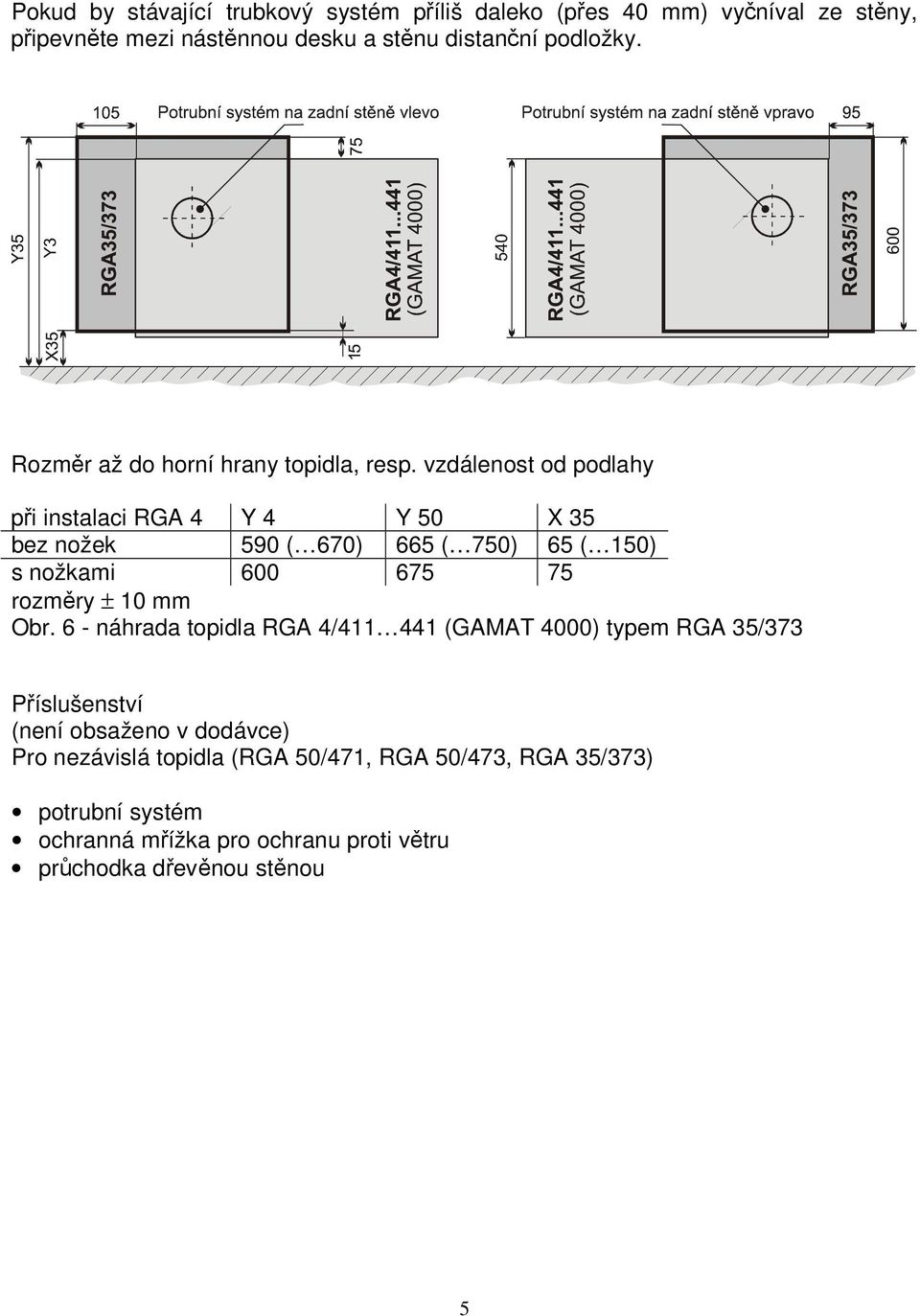 vzdálenost od podlahy při instalaci RGA 4 Y 4 Y 50 X 35 bez nožek 590 ( 670) 665 ( 750) 65 ( 150) s nožkami 600 675 75 rozměry ± 10 mm Obr.