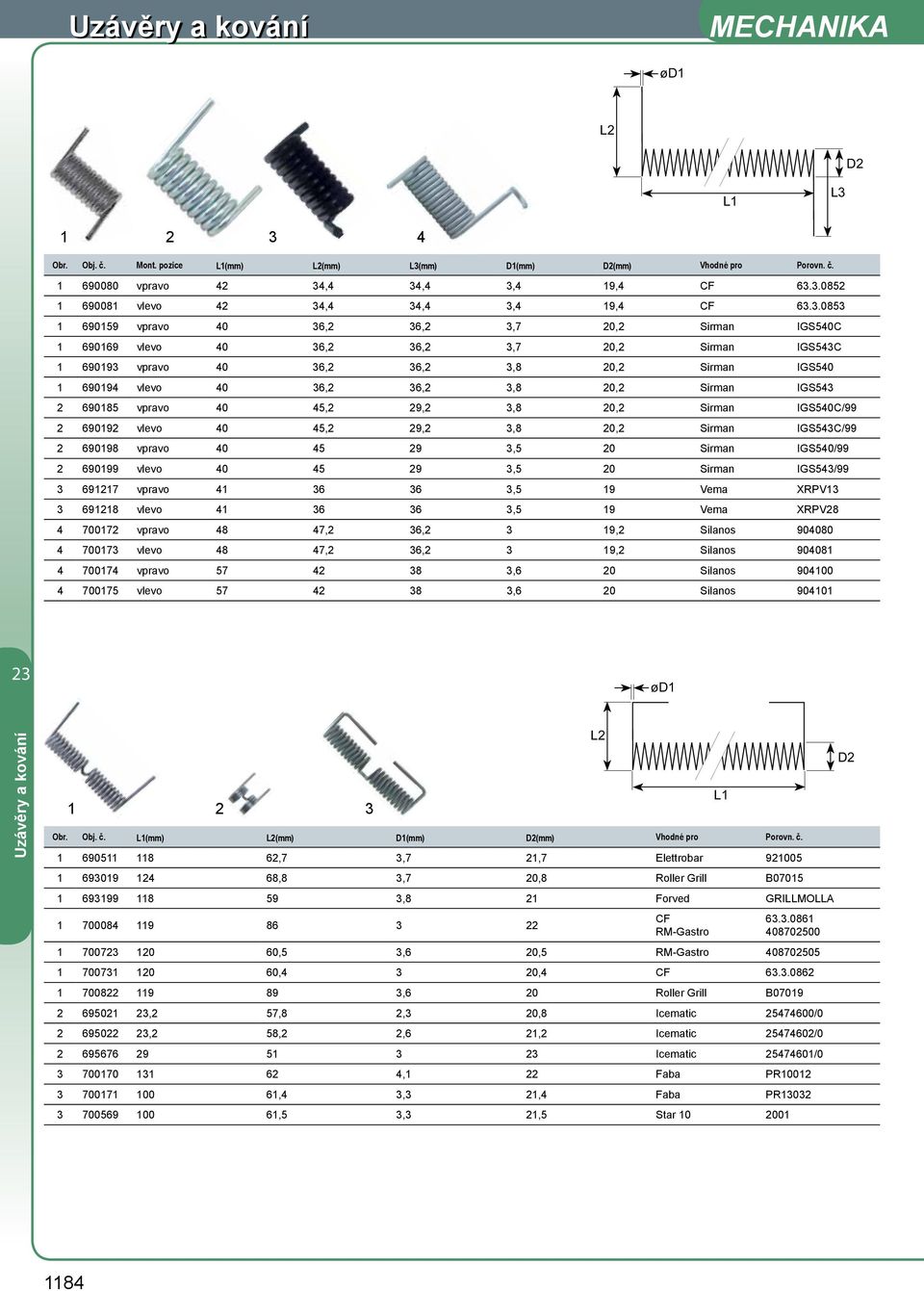 Sirman IGS540C/99 6909 vlevo 40 45, 9,,8 0, Sirman IGS54C/99 69098 vpravo 40 45 9,5 0 Sirman IGS540/99 69099 vlevo 40 45 9,5 0 Sirman IGS54/99 697 vpravo 4 6 6,5 9 Vema XRPV 698 vlevo 4 6 6,5 9 Vema