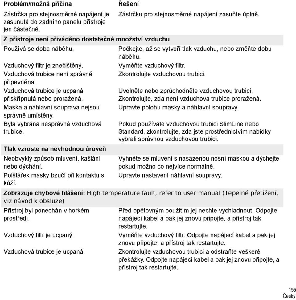 Byla vybrána nesprávná vzduchová trubice. Zástrčku pro stejnosměrné napájení zasuňte úplně. Počkejte, až se vytvoří tlak vzduchu, nebo změňte dobu náběhu. Vyměňte vzduchový filtr.