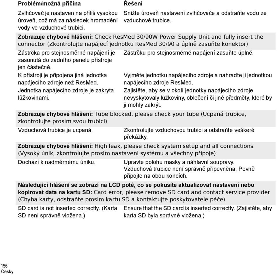 napájení je zasunutá do zadního panelu přístroje jen částečně. K přístroji je připojena jiná jednotka napájecího zdroje než ResMed. Jednotka napájecího zdroje je zakryta lůžkovinami.