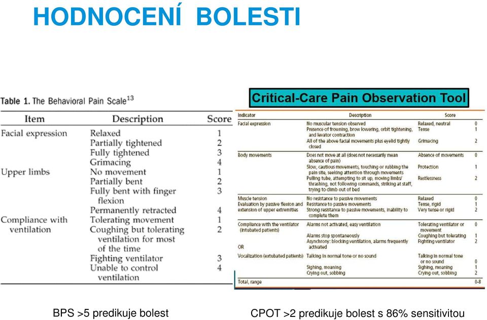 CPOT >2 predikuje