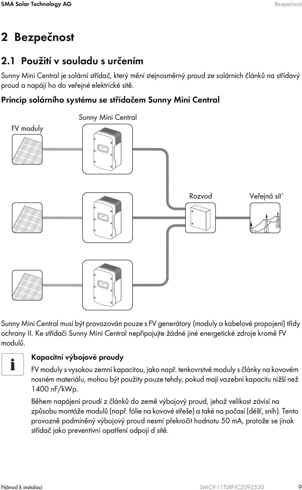 Princip solárního systému se střídačem Sunny Mini Central Sunny Mini Central musí být provozován pouze s FV generátory (moduly a kabelové propojení) třídy ochrany II.