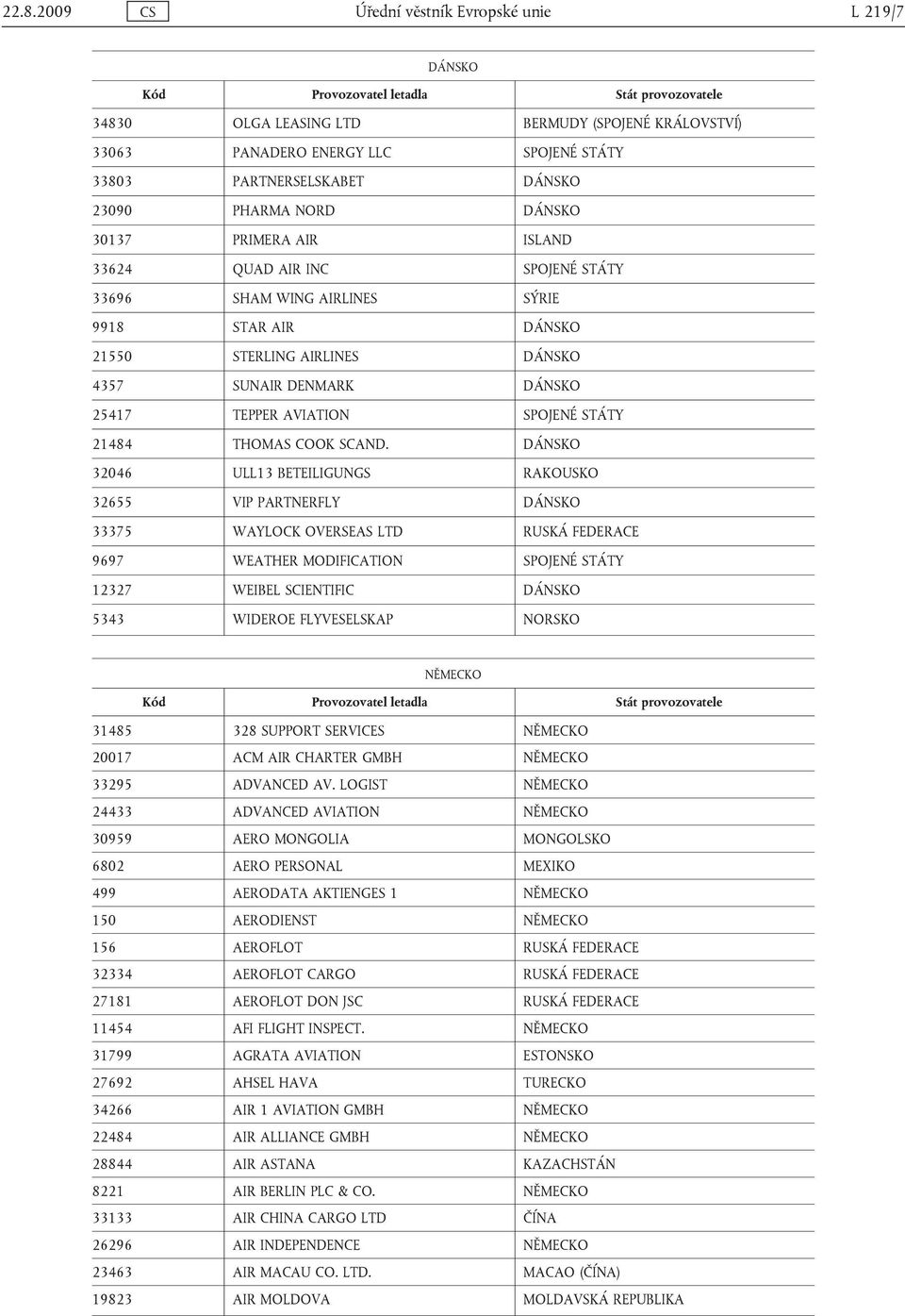 SPOJENÉ STÁTY 21484 THOMAS COOK SCAND.