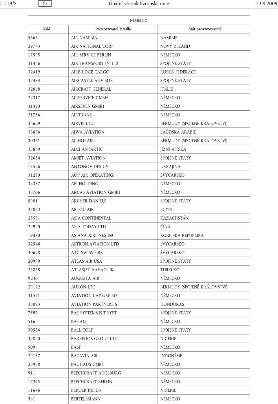 2009 NĚMECKO 5663 AIR NAMIBIA NAMIBIE 29743 AIR NATIONAL CORP NOVÝ ZÉLAND 17595 AIR SERVICE BERLIN NĚMECKO 31446 AIR TRANSPORT INTL 2 SPOJENÉ STÁTY 32419 AIRBRIDGE CARGO RUSKÁ FEDERACE 32484