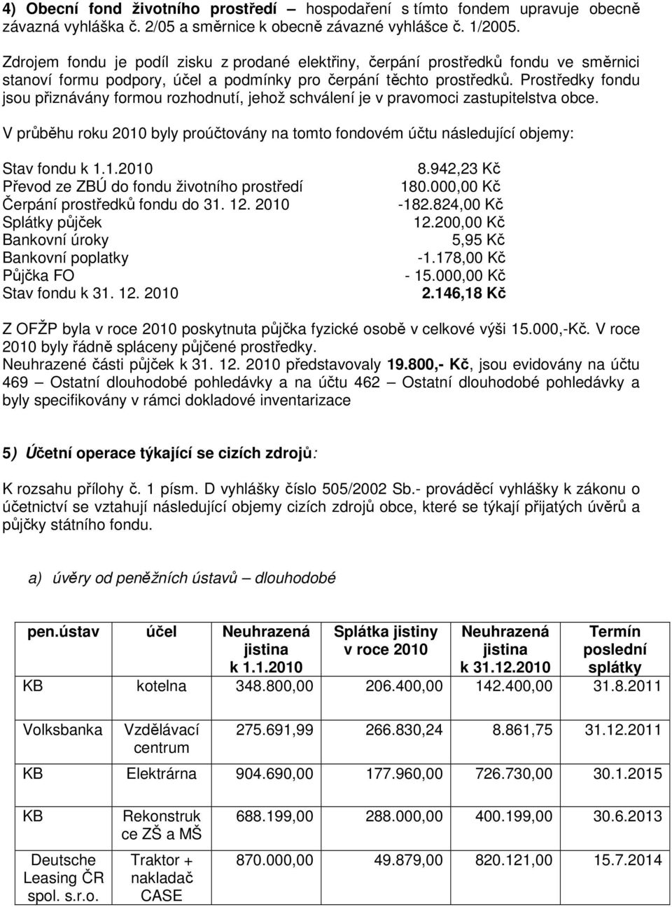 Prostředky fondu jsou přiznávány formou rozhodnutí, jehož schválení je v pravomoci zastupitelstva obce. V průběhu roku 2010 byly proúčtovány na tomto fondovém účtu následující objemy: Stav fondu k 1.