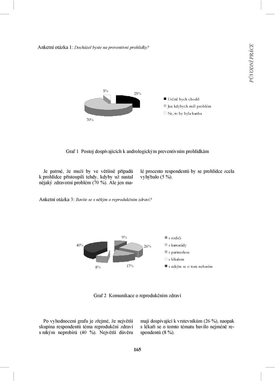 prohlídce přistoupili tehdy, kdyby už nastal nějaký zdravotní problém (70 %). Ale jen malé procento respondentů by se prohlídce zcela vyhýbalo (5 %).