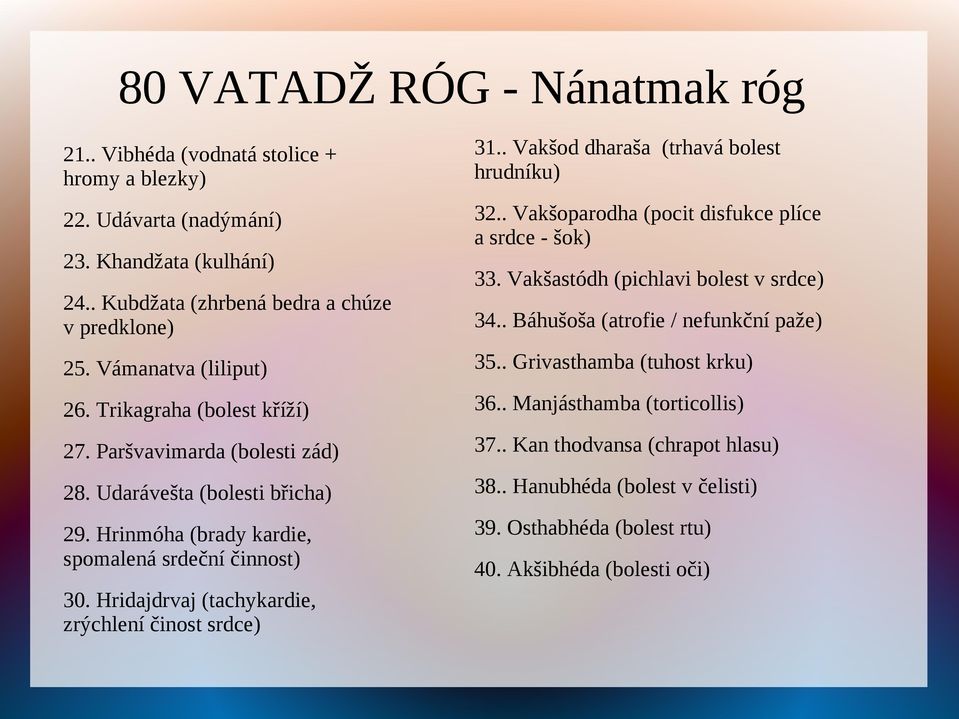 Hridajdrvaj (tachykardie, zrýchlení činost srdce) 31.. Vakšod dharaša (trhavá bolest hrudníku) 32.. Vakšoparodha (pocit disfukce plíce a srdce - šok) 33.