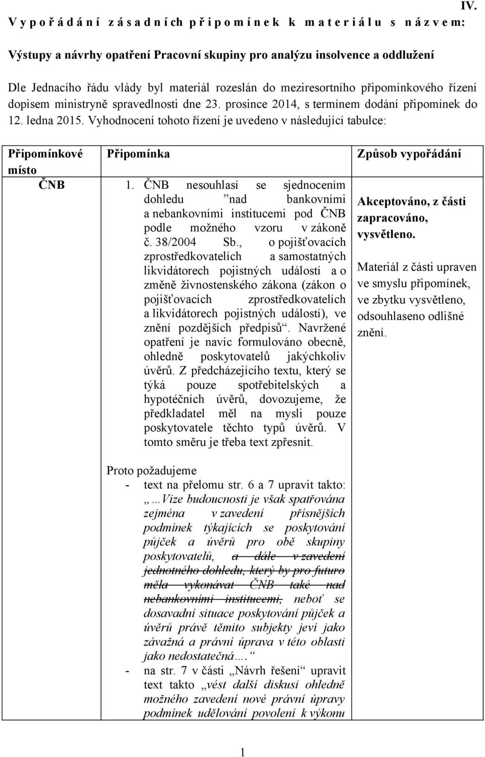 Vyhodnocení tohoto řízení je uvedeno v následující tabulce: Připomínkové místo ČNB Připomínka 1.