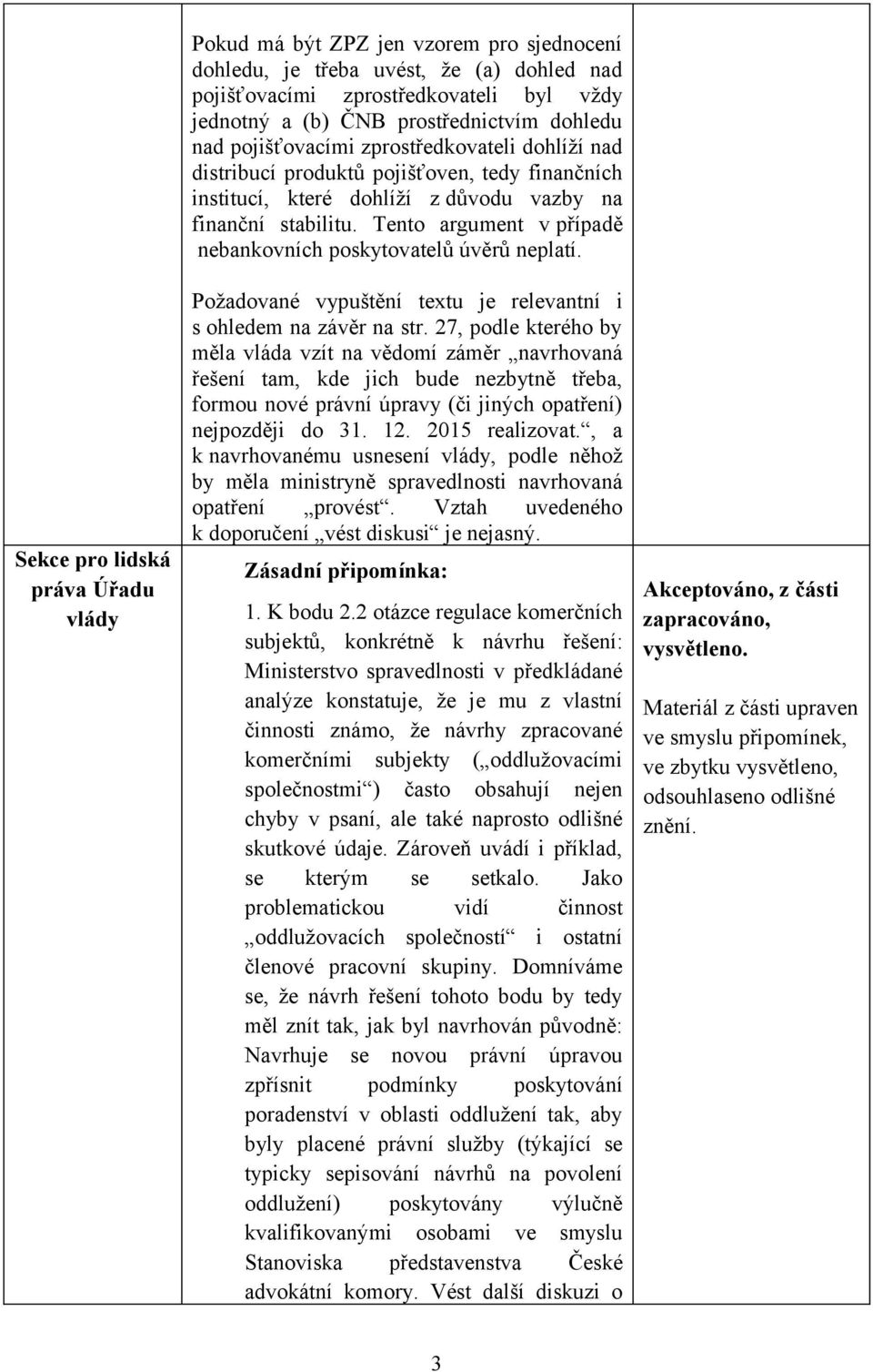 Tento argument v případě nebankovních poskytovatelů úvěrů neplatí. Požadované vypuštění textu je relevantní i s ohledem na závěr na str.