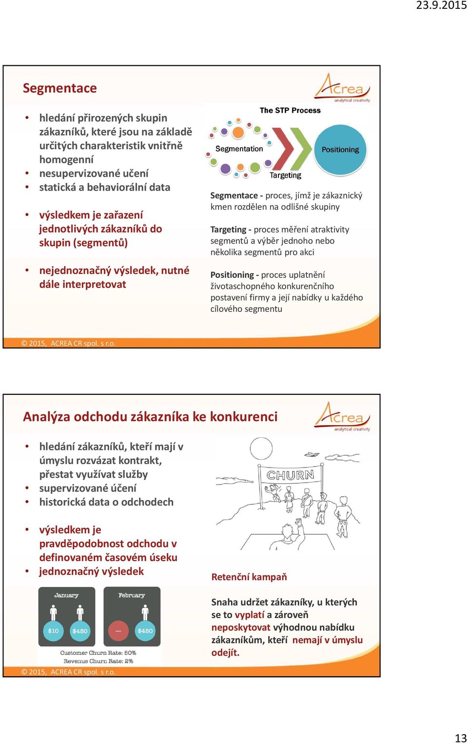 a výběr jednoho nebo několika segmentů pro akci Positioning - proces uplatnění životaschopného konkurenčního postavení firmy a její nabídky u každého cílového segmentu Analýza odchodu zákazníka ke