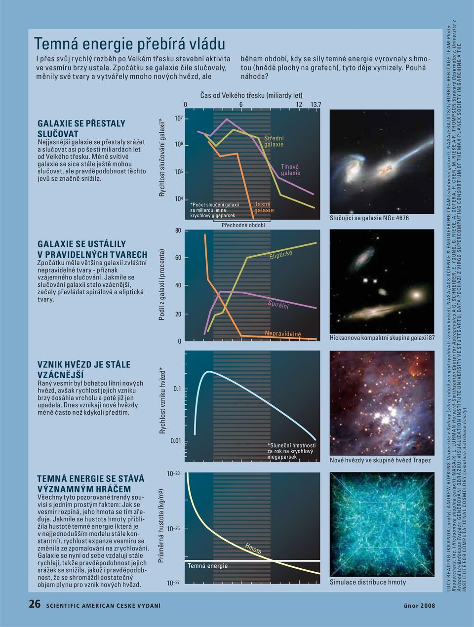 Velkého třesku. Méně svítivé galaxie se sice stále ještě mohou slučovat, ale pravděpodobnost těchto jevů se značně snížila.