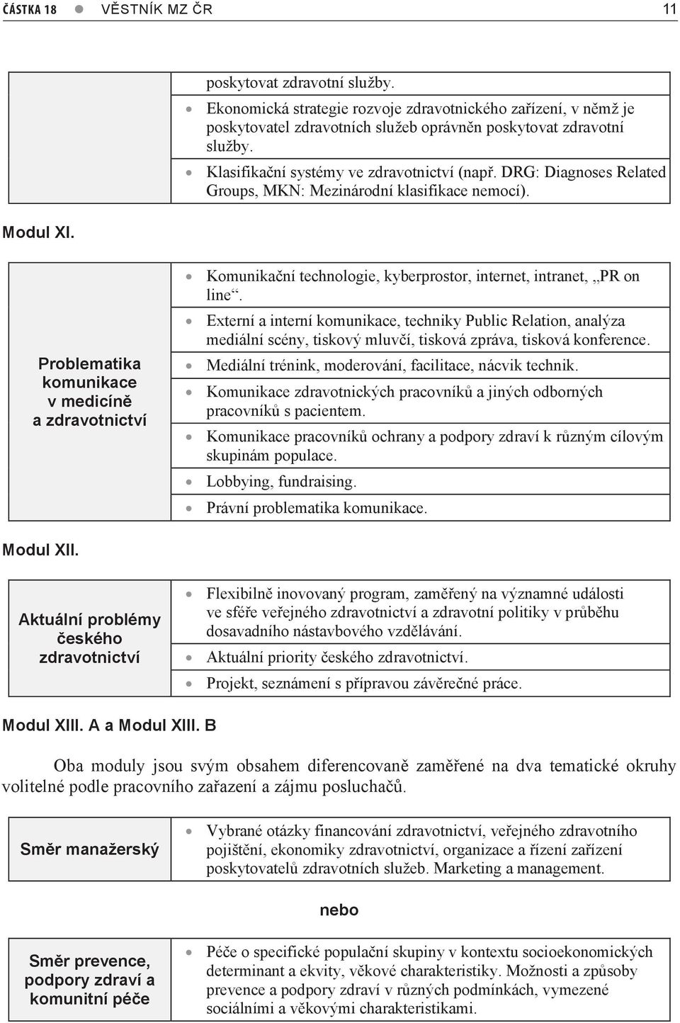 Problematika komunikace v medicíně a zdravotnictví Komunikační technologie, kyberprostor, internet, intranet, PR on line.