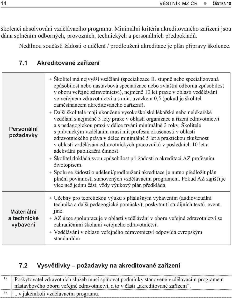1 Akreditované zařízení Personální požadavky Materiální a technické vybavení Školitel má nejvyšší vzdělání (specializace II.