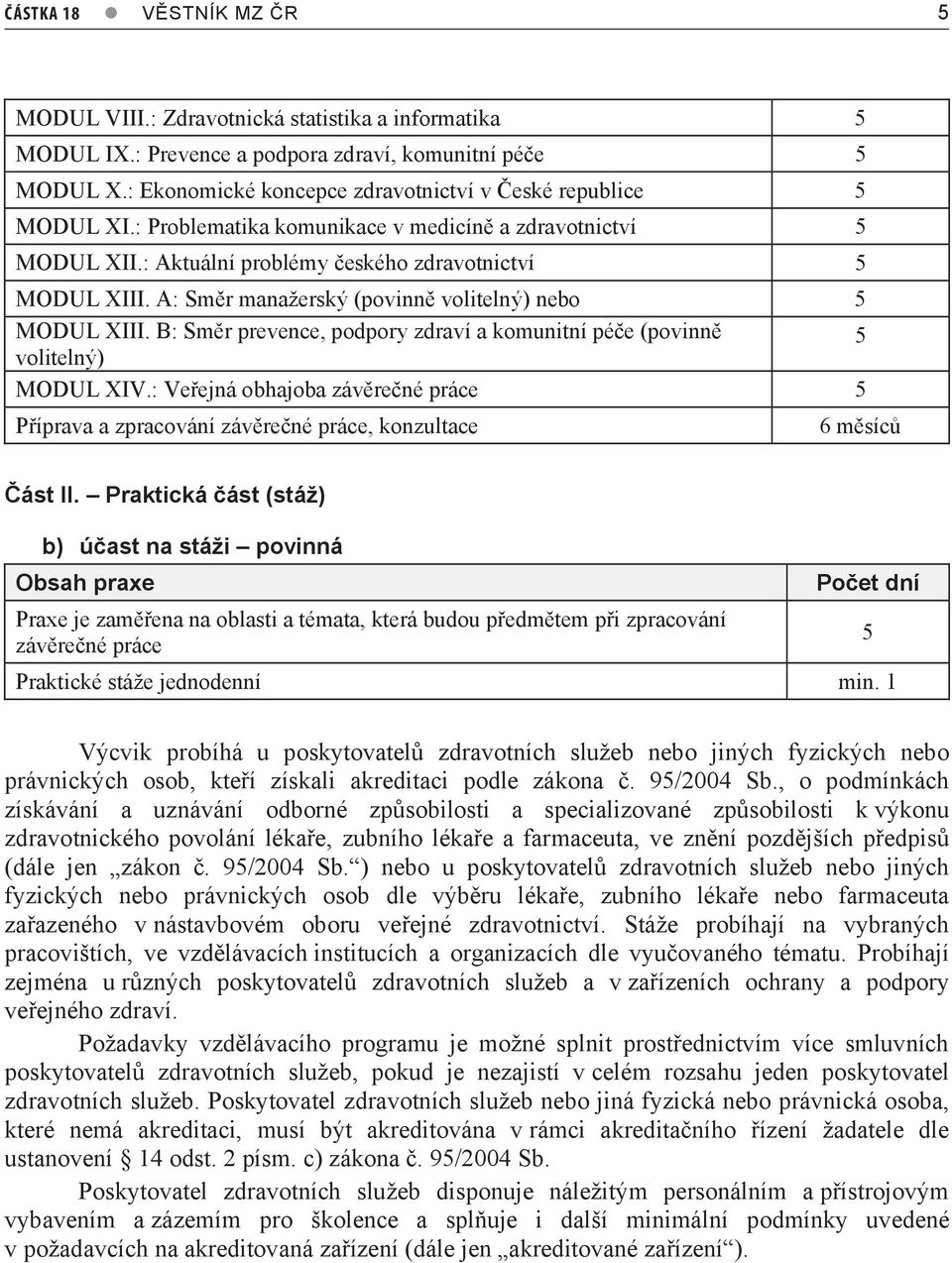 A: Směr manažerský (povinně volitelný) nebo 5 MODUL XIII. B: Směr prevence, podpory zdraví a komunitní péče (povinně volitelný) 5 MODUL XIV.