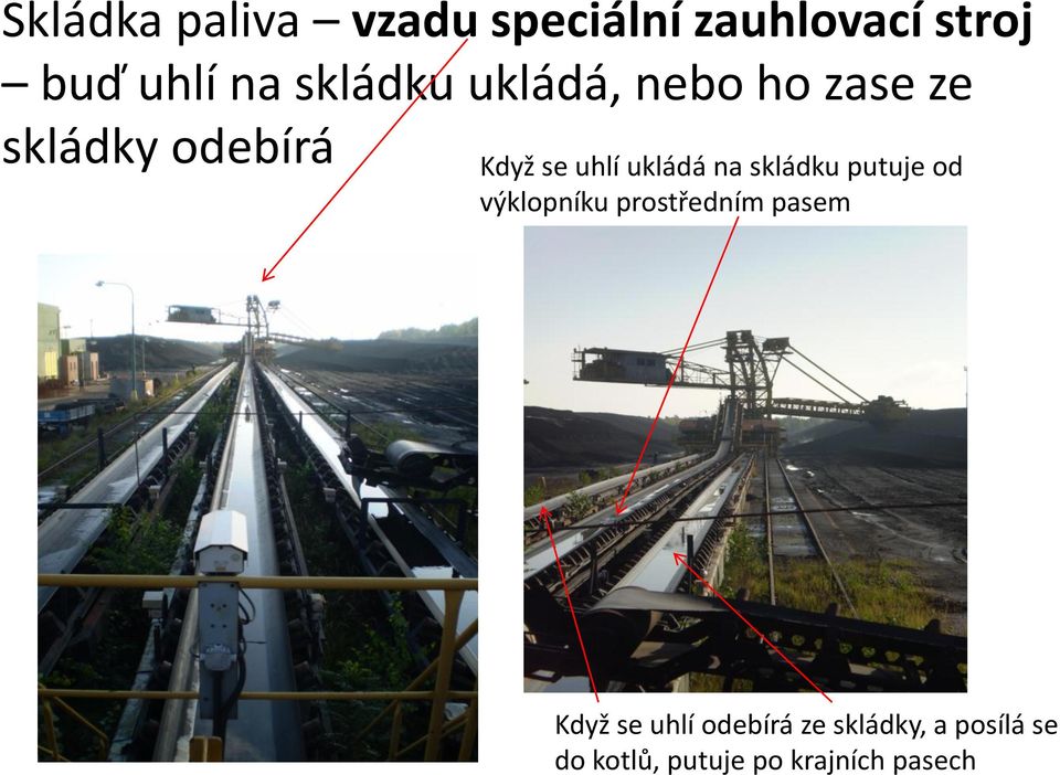 ukládá na skládku putuje od výklopníku prostředním pasem Když se