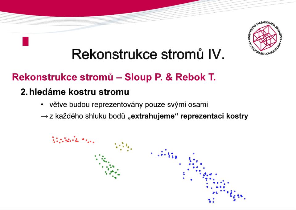 hledáme kostru stromu větve budou