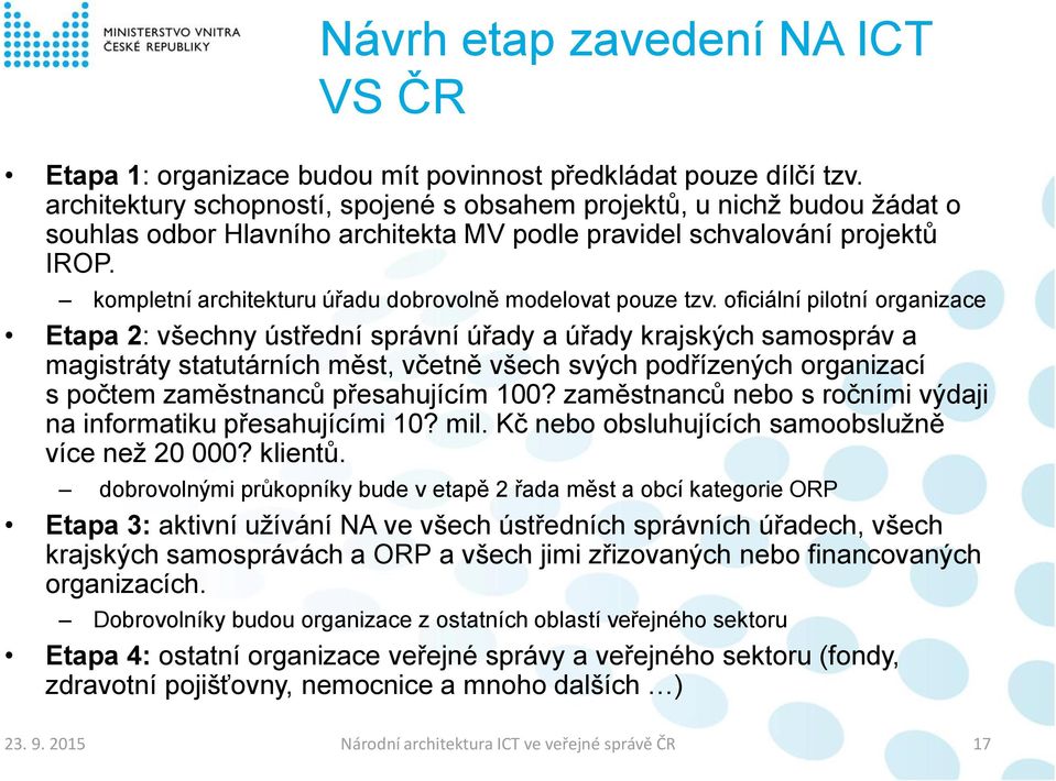 kompletní architekturu úřadu dobrovolně modelovat pouze tzv.