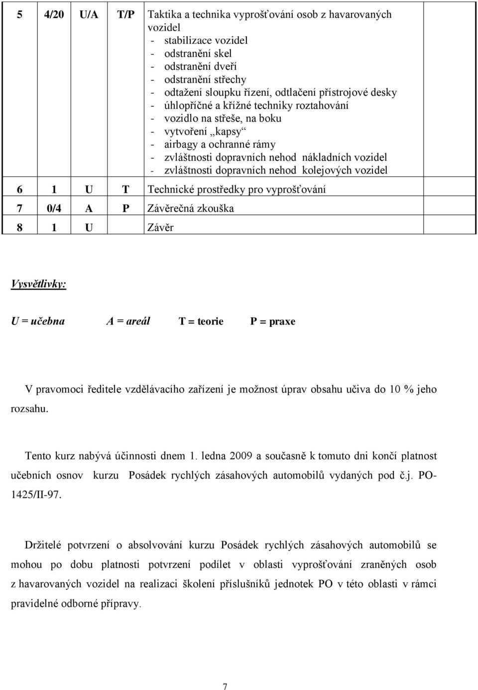 dopravních nehod kolejových vozidel 6 1 U T Technické prostředky pro vyprošťování 7 0/4 A P Závěrečná zkouška 8 1 U Závěr Vysvětlivky: U = učebna A = areál T = teorie P = praxe V pravomoci ředitele