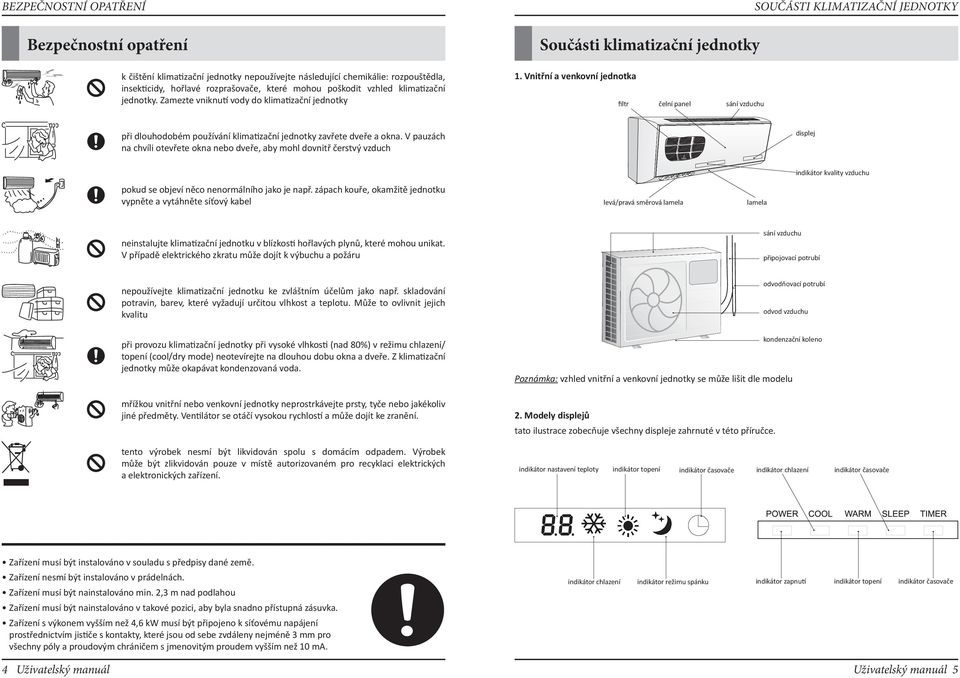 Vnitřní a venkovní jednotka filtr čelní panel sání vzduchu SOUČÁSTI KLIMATIZAČNÍ JEDNOTKY při dlouhodobém používání klimatizační jednotky zavřete dveře a okna.