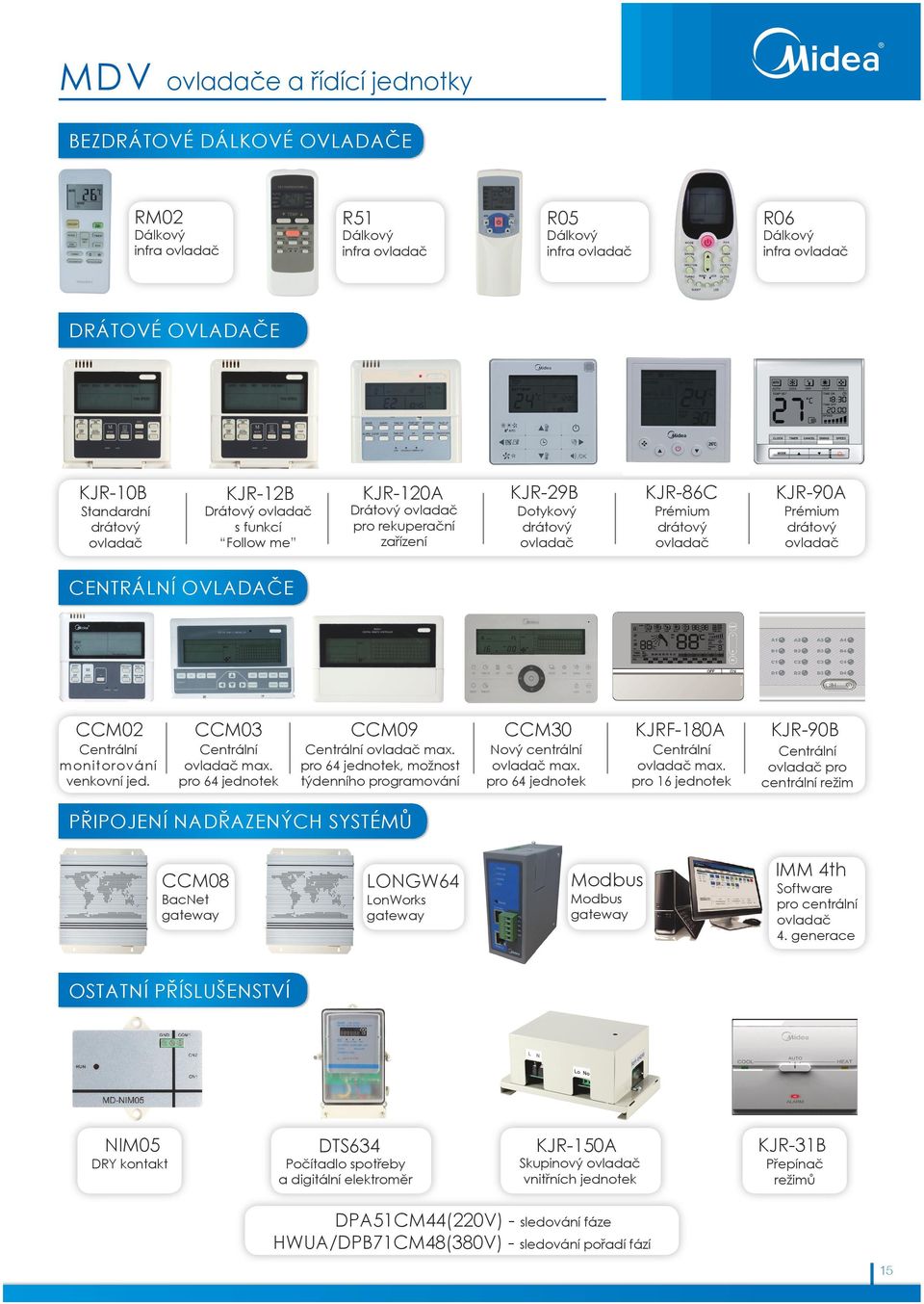 ovladač CENTRÁLNÍ OVLADAČE CCM02 Centrální monitorování venkovní jed. CCM03 Centrální ovladač max. pro 64 jednotek CCM09 Centrální ovladač max.