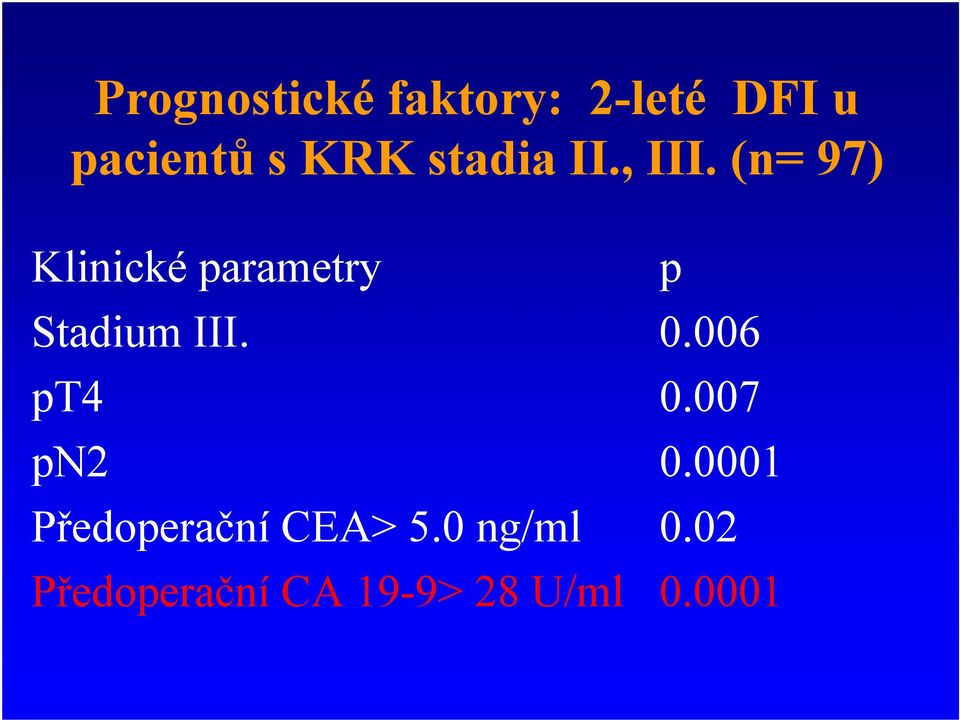 (n= 97) Klinické parametry p Stadium III. 0.