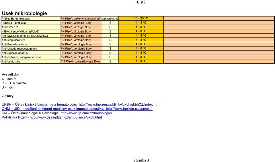 virologie Bory S 4-8 C Anti-Myco.