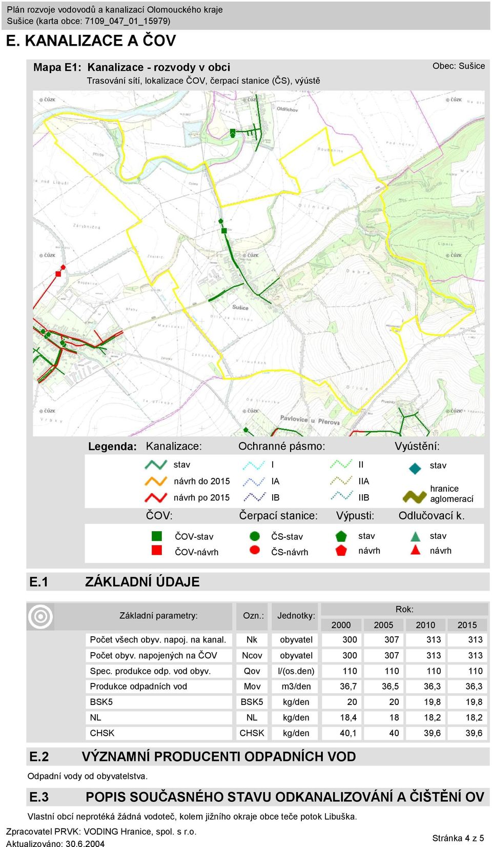 Základní parametry: Ozn.: Jednotky: 2000 2005 2010 2015 Počet všech obyv. napoj. na kanal. Nk obyvatel 300 307 313 313 Počet obyv. napojených na ČOV Ncov obyvatel 300 307 313 313 Spec. produkce odp.