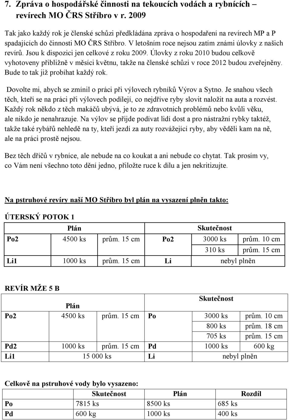 Jsou k dispozici jen celkové z roku 2009. Úlovky z roku 2010 budou celkově vyhotoveny přibližně v měsíci květnu, takže na členské schůzi v roce 2012 budou zveřejněny.