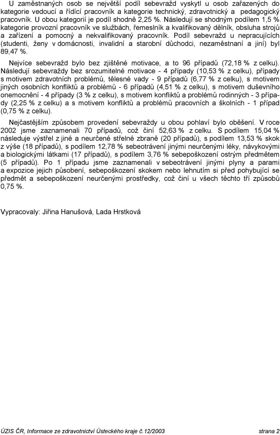 Následují se shodným podílem 1,5 % kategorie provozní pracovník ve službách, řemeslník a kvalifikovaný dělník, obsluha strojů a zařízení a pomocný a nekvalifikovaný pracovník.