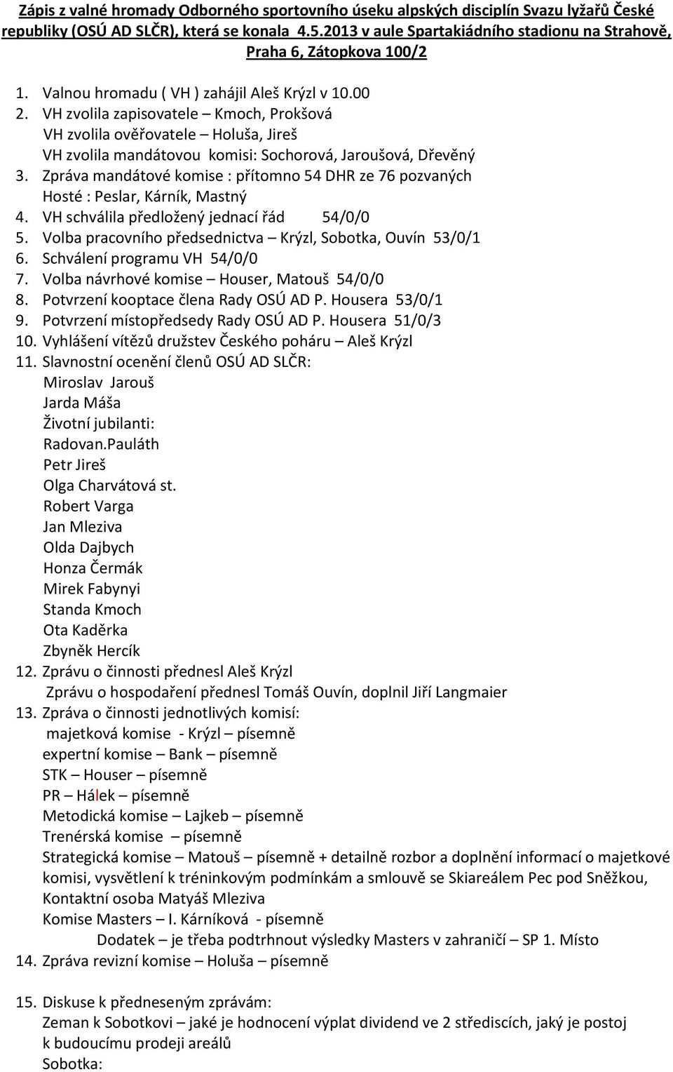 VH zvolila zapisovatele Kmoch, Prokšová VH zvolila ověřovatele Holuša, Jireš VH zvolila mandátovou komisi: Sochorová, Jaroušová, Dřevěný 3.