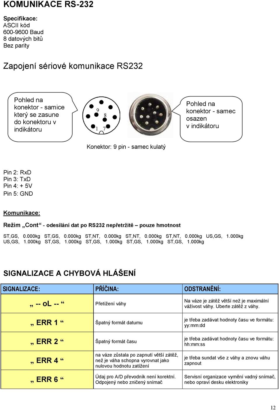 000kg ST,GS, 0.000kg ST,NT, 0.000kg ST,NT, 0.000kg ST,NT, 0.000kg US,GS, 1.000kg US,GS, 1.000kg ST,GS, 1.