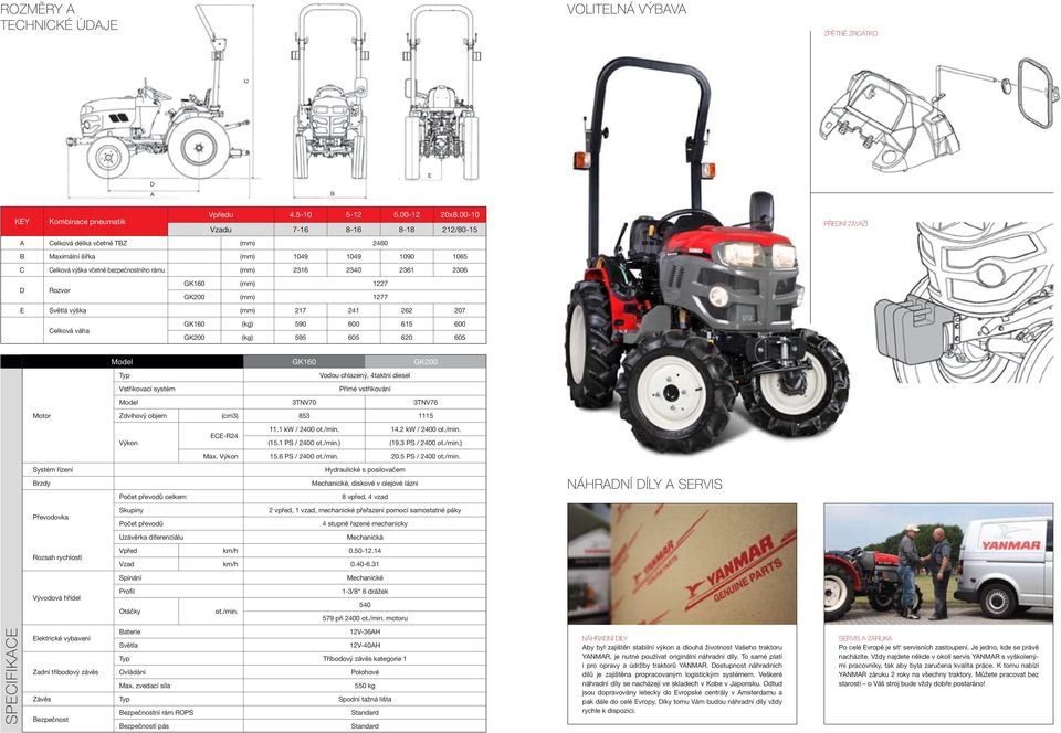 Světlá výška 217 241 262 207 Celková váha (kg) (kg) 590 595 600 605 615 620 600 605 Model Vodou chlazený, 4taktní diesel Vstřikovací systém Přímé vstřikování Model 3TNV70 3TNV76 Motor Zdvihový objem