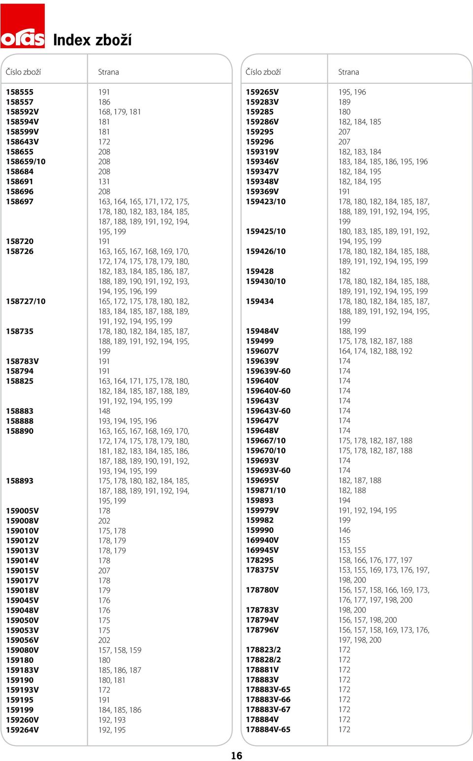 191, 192, 193, 194, 195, 196, 199 158727/10 165, 172, 175, 178, 180, 182, 183, 184, 185, 187, 188, 189, 191, 192, 194, 195, 199 158735 178, 180, 182, 184, 185, 187, 188, 189, 191, 192, 194, 195, 199