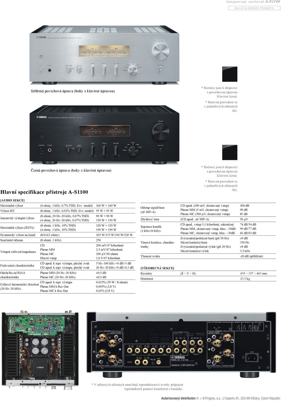 model) 95 W + 95 W Jmenovitý výstupní výkon Maximální výkon (JEITA) (8 ohmů, 20 Hz 20 khz, 0,07% THD) (4 ohmy, 20 Hz 20 khz, 0,07% THD) (8 ohmů, 1 khz, 10% THD) (4 ohmy, 1 khz, 10% THD) 90 W + 90 W