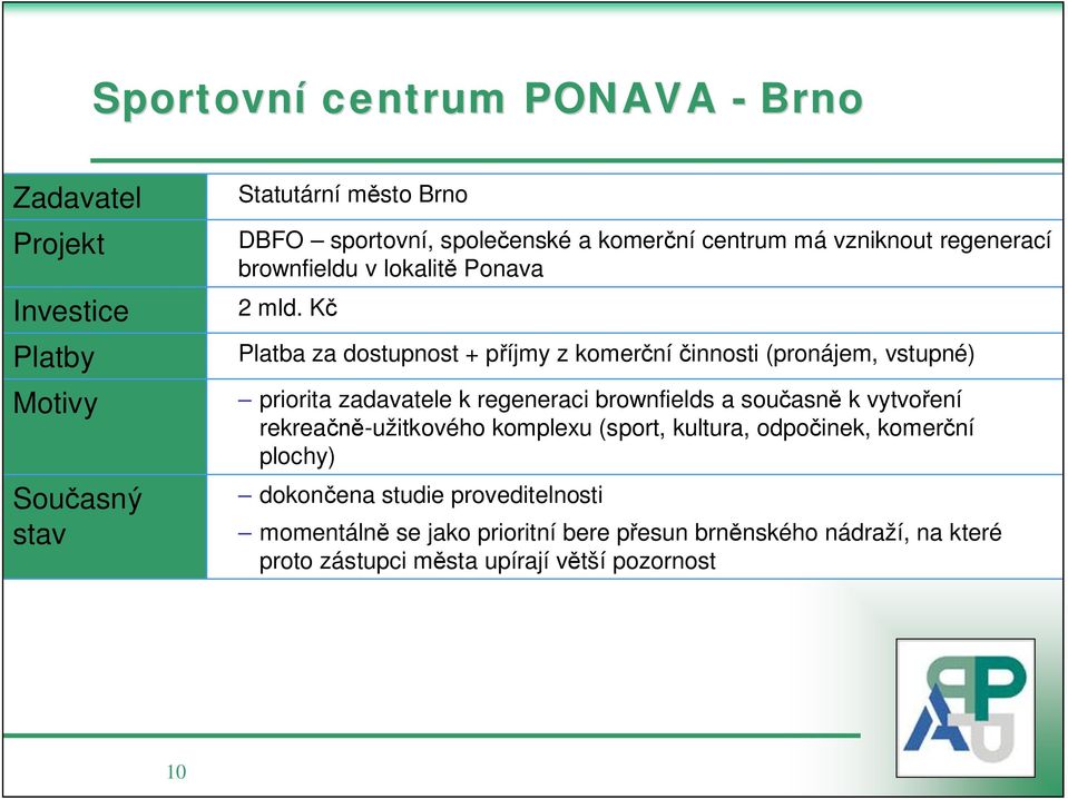 K Platba za dostupnost + p íjmy z komer ní innosti (pronájem, vstupné) priorita zadavatele k regeneraci brownfields a sou asn k