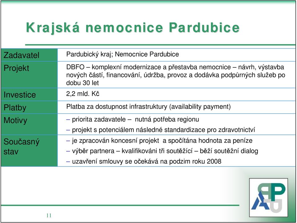 K Platba za dostupnost infrastruktury (availability payment) priorita zadavatele nutná pot eba regionu projekt s potenciálem následné