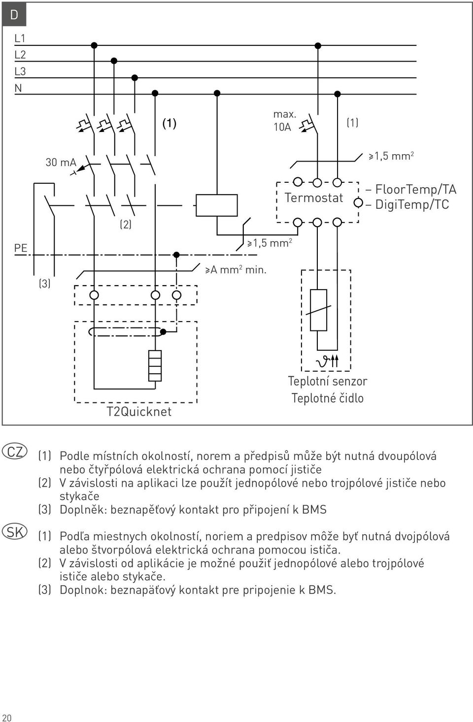 závislosti na aplikaci lze použít jednopólové nebo trojpólové jističe nebo stykače (3) Doplněk: beznapěťový kontakt pro připojení k BMS SK (1) Podľa miestnych okolností,