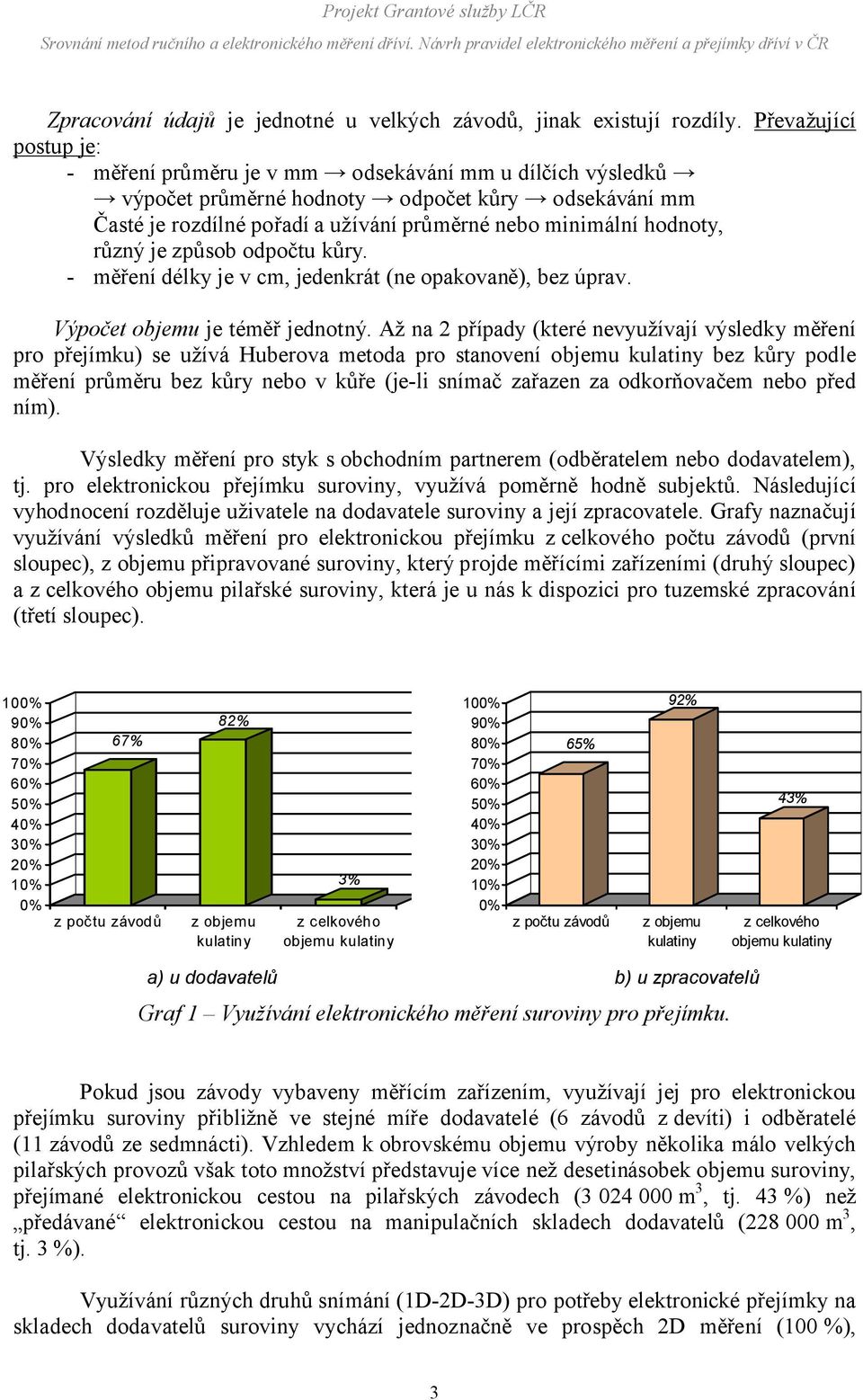 hodnoty, různý je způsob odpočtu kůry. - měření délky je v cm, jedenkrát (ne opakovaně), bez úprav. Výpočet objemu je téměř jednotný.