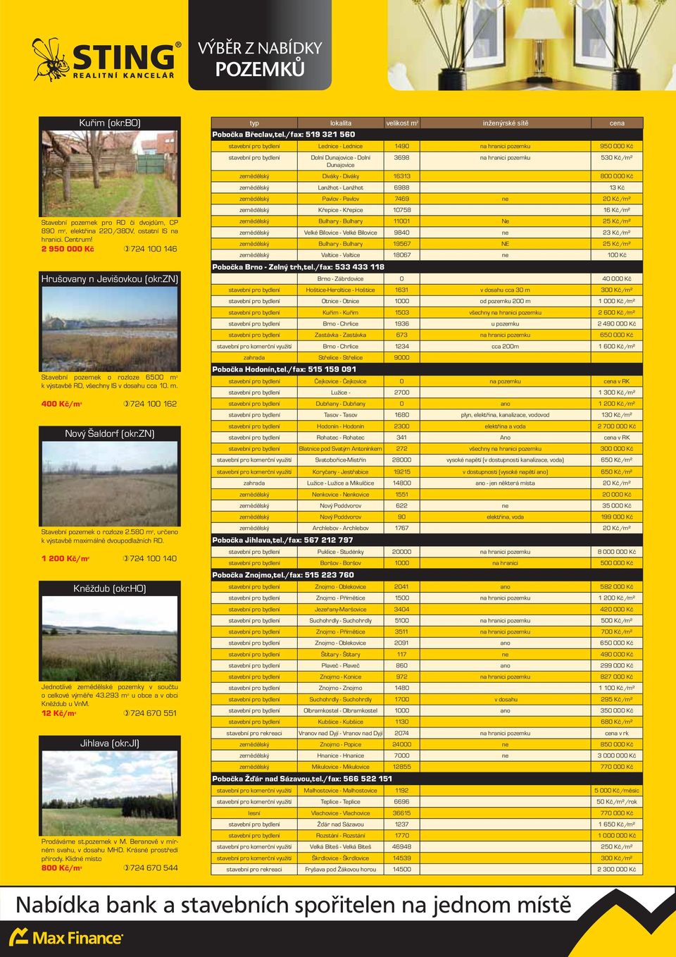 580 m 2, určeno k výstavbě maximálně dvoupodlažních RD. 1 200 Kč/m 2 724 100 140 Kněždub (okr.ho) Jednotlivé zemědělské pozemky v součtu o celkové výměře 43.293 m 2 u obce a v obci Kněždub u VnM.