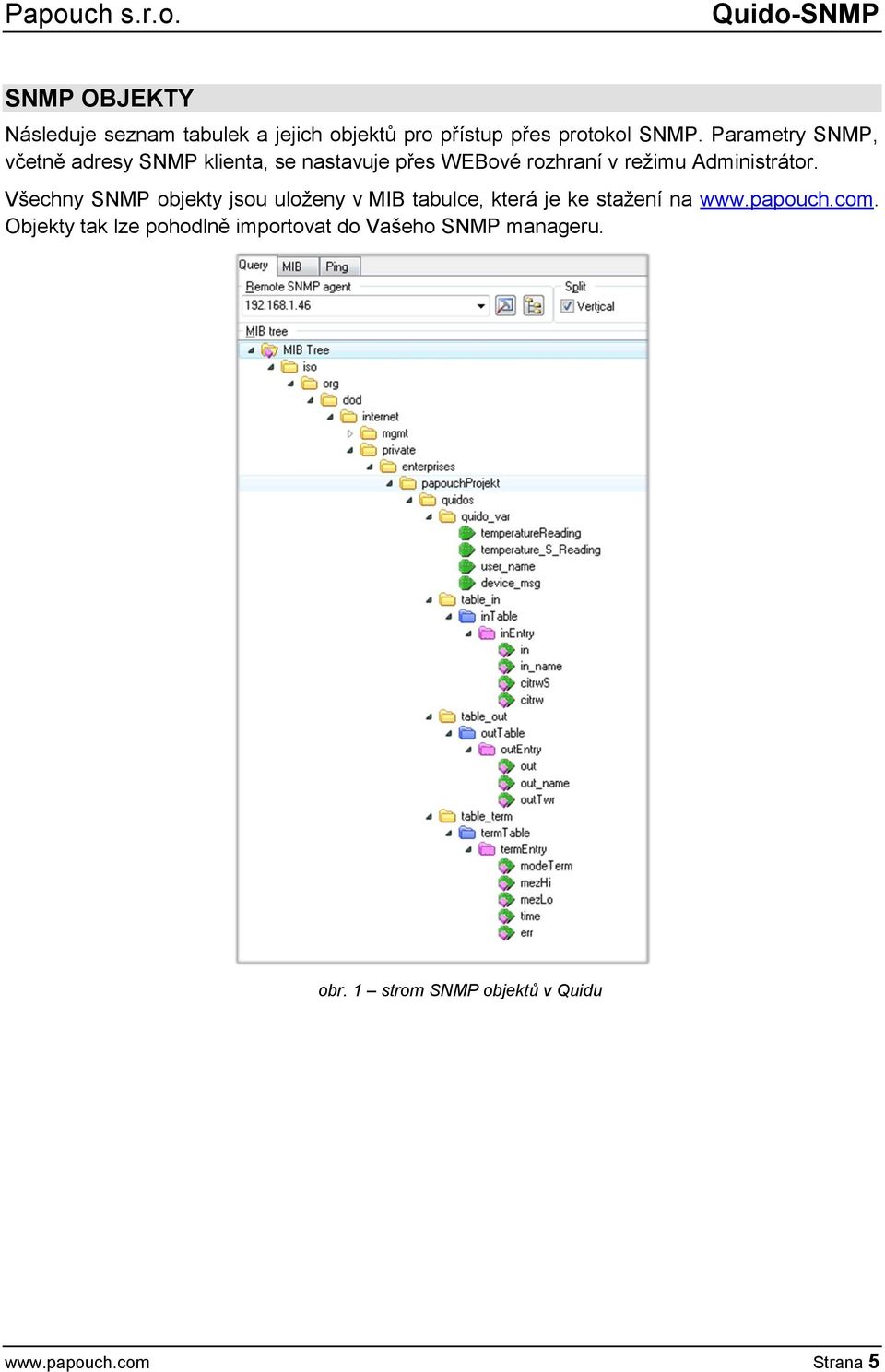 Administrátor. Všechny SNMP objekty jsou uloženy v MIB tabulce, která je ke stažení na.