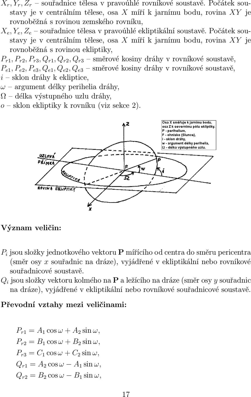 počáteksoustavyjevcentrálnímtělese,osa Xmíříkjarnímubodu,rovina XY je rovnoběžná s rovinou ekliptiky, P r1, P r2, P r3, Q r1, Q r2, Q r3 směrovékosinydráhyvrovníkovésoustavě, P e1, P e2, P e3, Q e1,