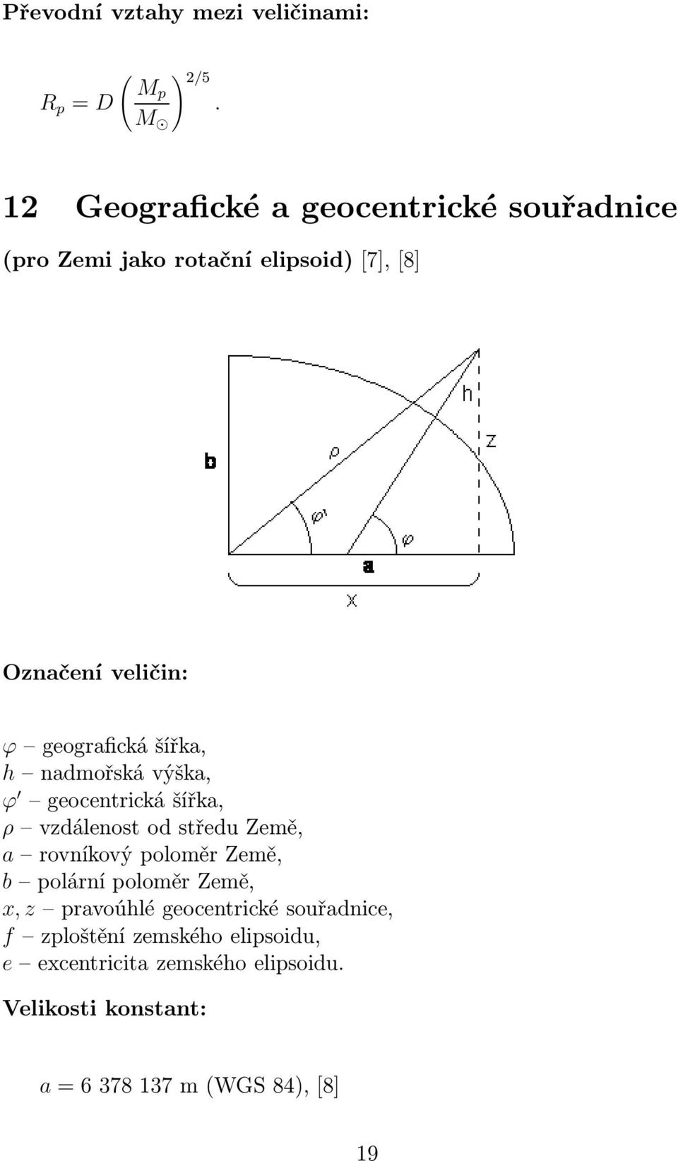 geografická šířka, h nadmořská výška, ϕ geocentrickášířka, ρ vzdálenost od středu Země, a rovníkový poloměr