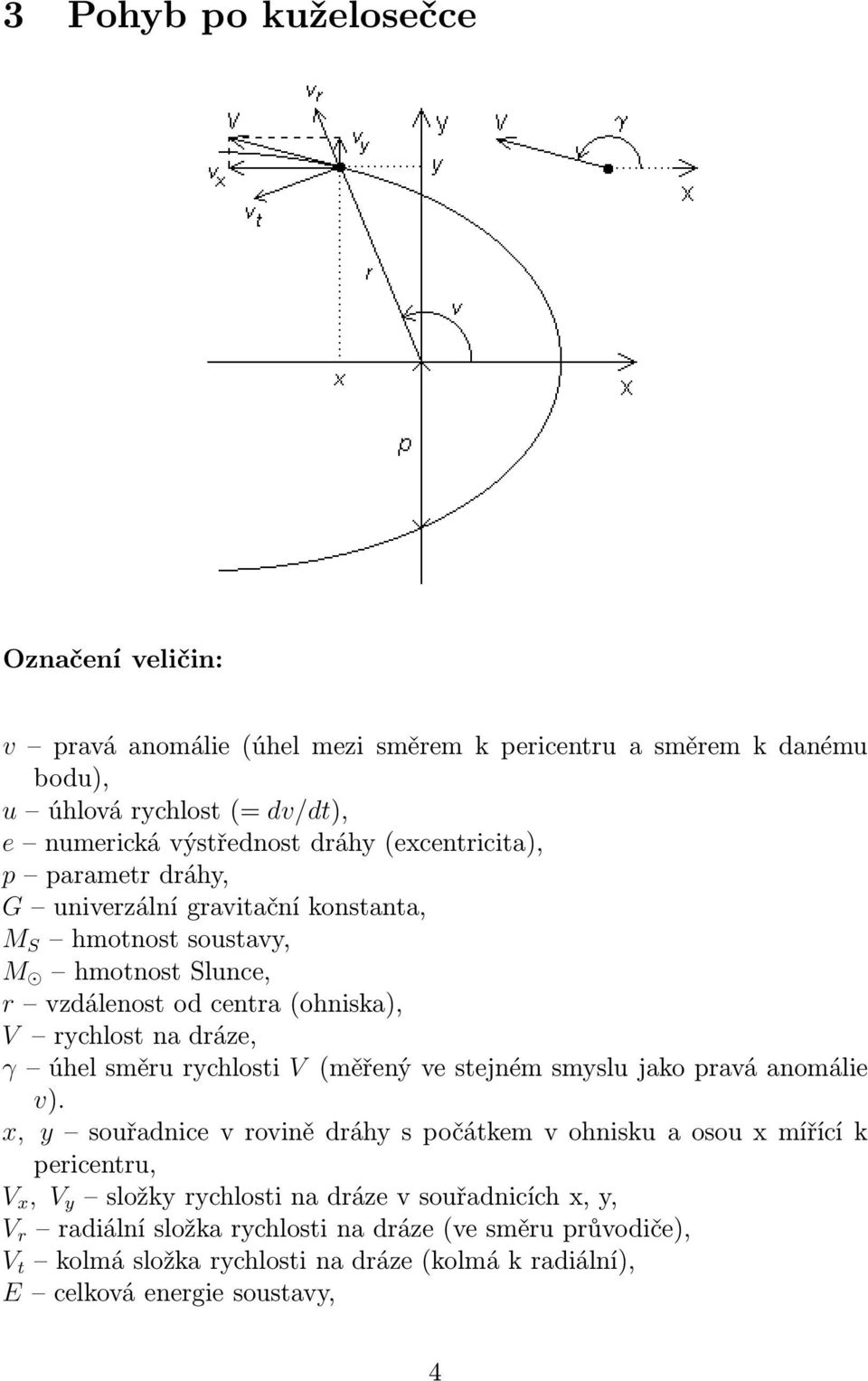 rychlostnadráze, γ úhelsměrurychlosti V (měřenývestejnémsmyslujakopraváanomálie v).