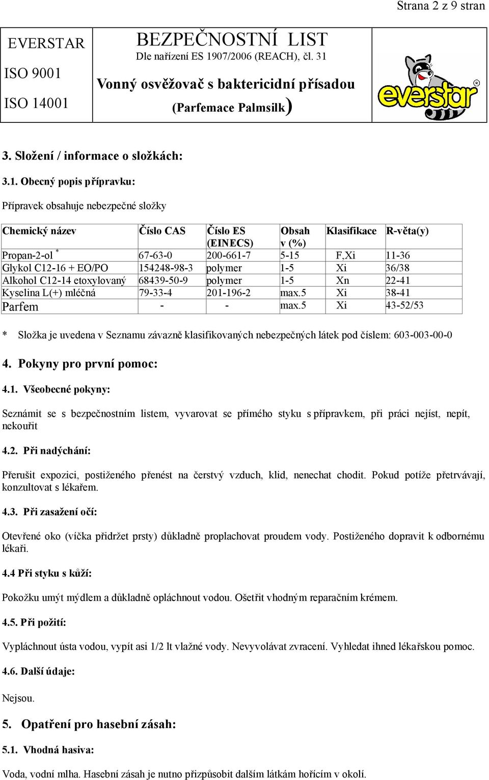 + EO/PO 154248-98-3 polymer 1-5 Xi 36/38 Alkohol C12-14 etoxylovaný 68439-50-9 polymer 1-5 Xn 22-41 Kyselina L(+) mléčná 79-33-4 201-196-2 max.5 Xi 38-41 Parfem - - max.