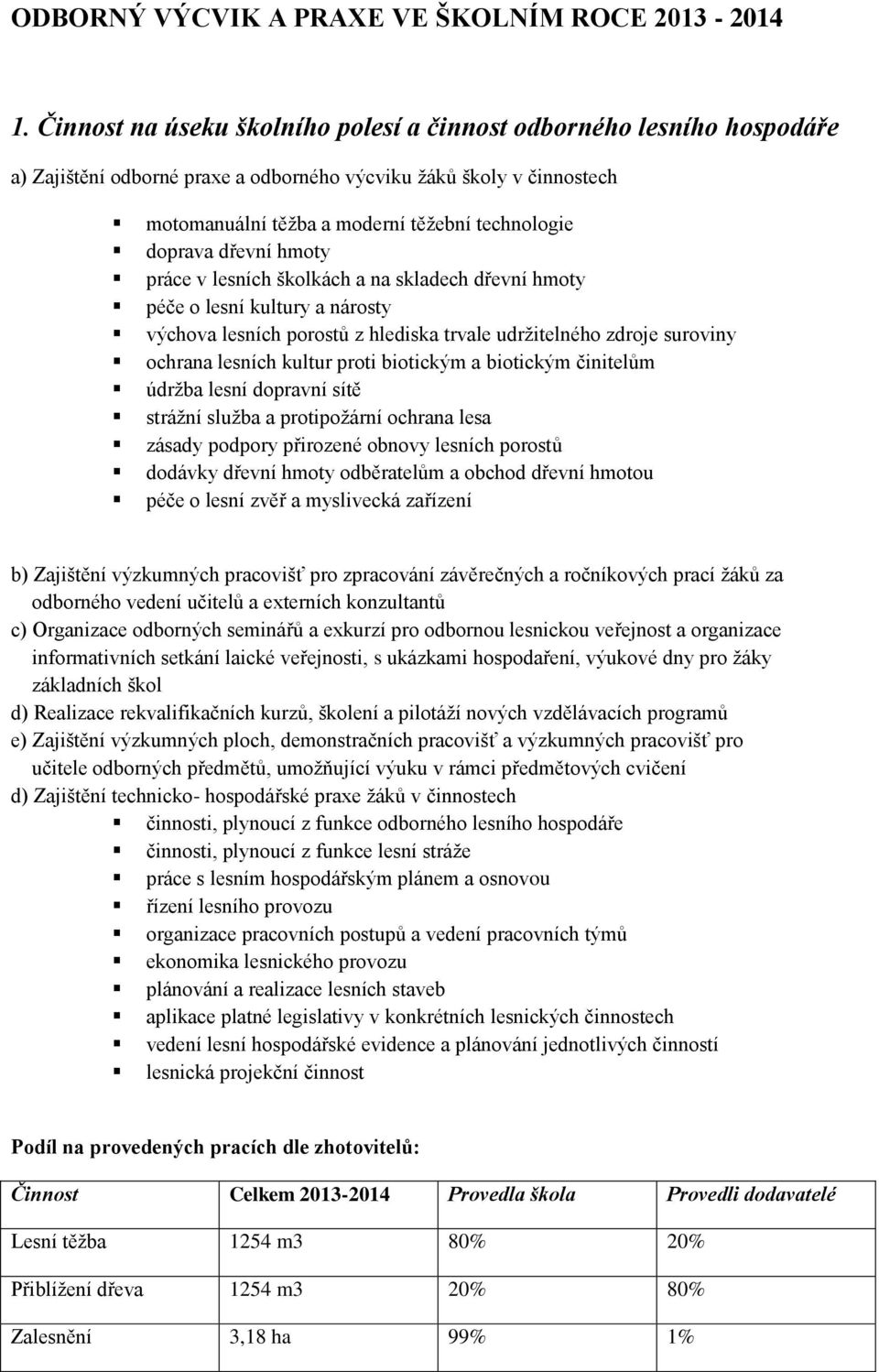 dřevní hmoty práce v lesních školkách a na skladech dřevní hmoty péče o lesní kultury a nárosty výchova lesních porostů z hlediska trvale udržitelného zdroje suroviny ochrana lesních kultur proti