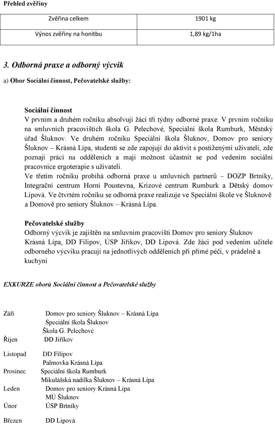 V prvním ročníku na smluvních pracovištích škola G. Pelechové, Speciální škola Rumburk, Městský úřad Šluknov.